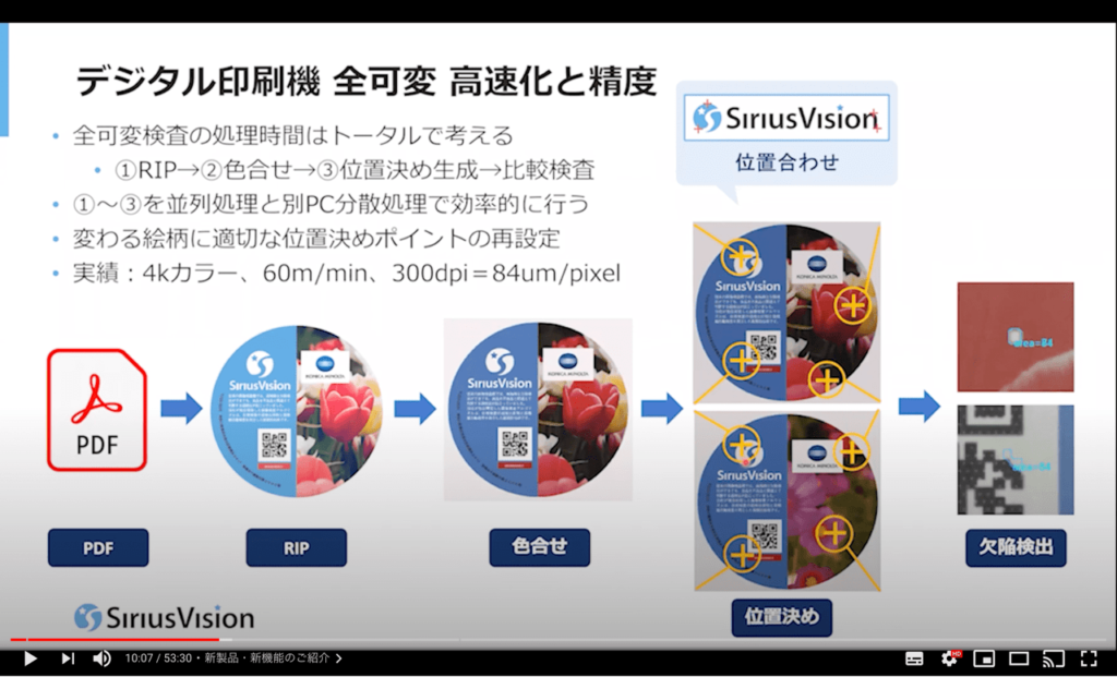 シリウスビジョンフェア2021 画像検査の進化 ウェビナー光景